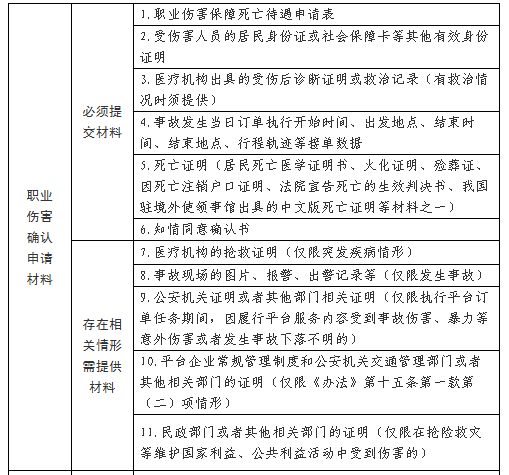 附件5-2.png