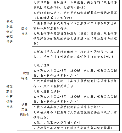 附件5-3.png