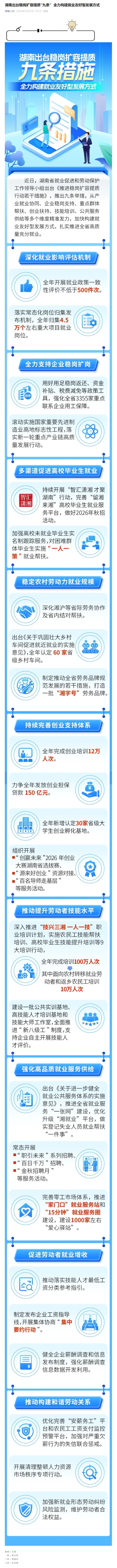 屏幕截图_13-7-2026_141348_mp.weixin.qq.com.jpeg