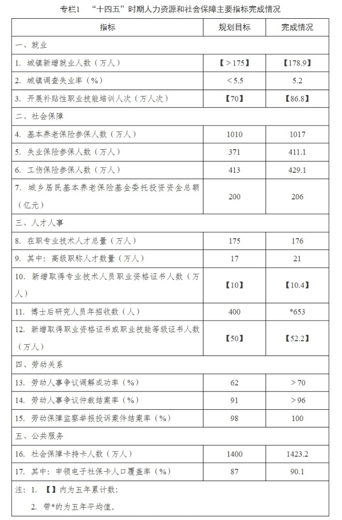专栏1.jpeg