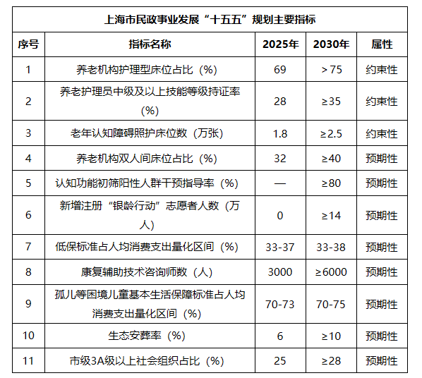 图表.png