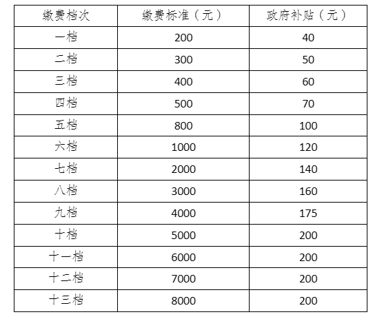 图解.png