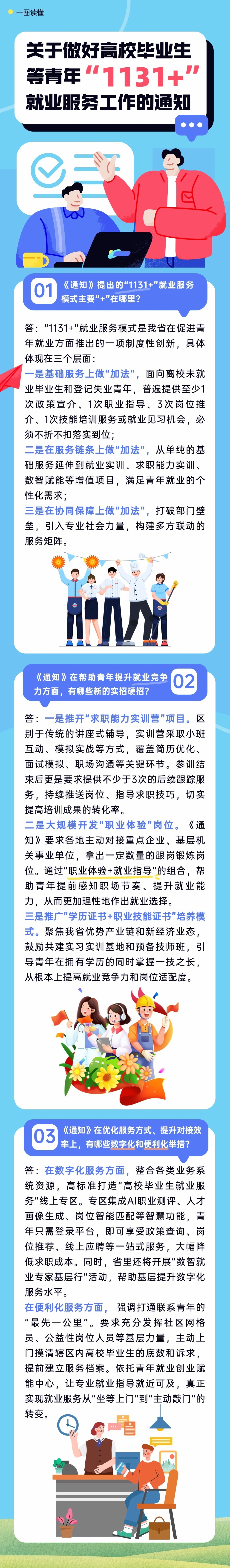 图解.jpg