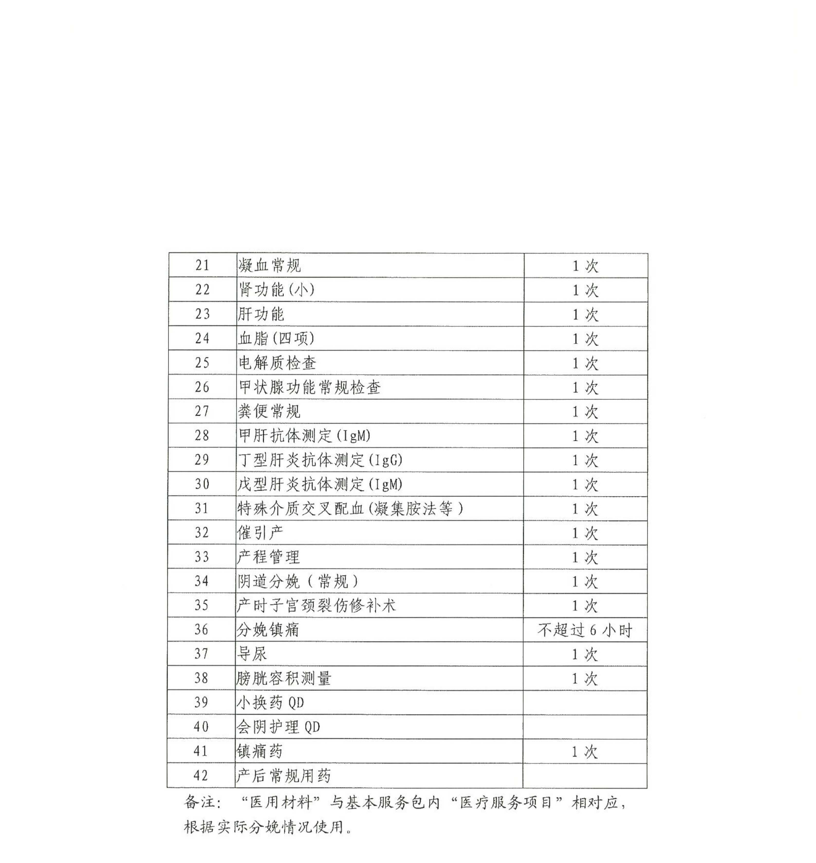 附件1补充.jpg