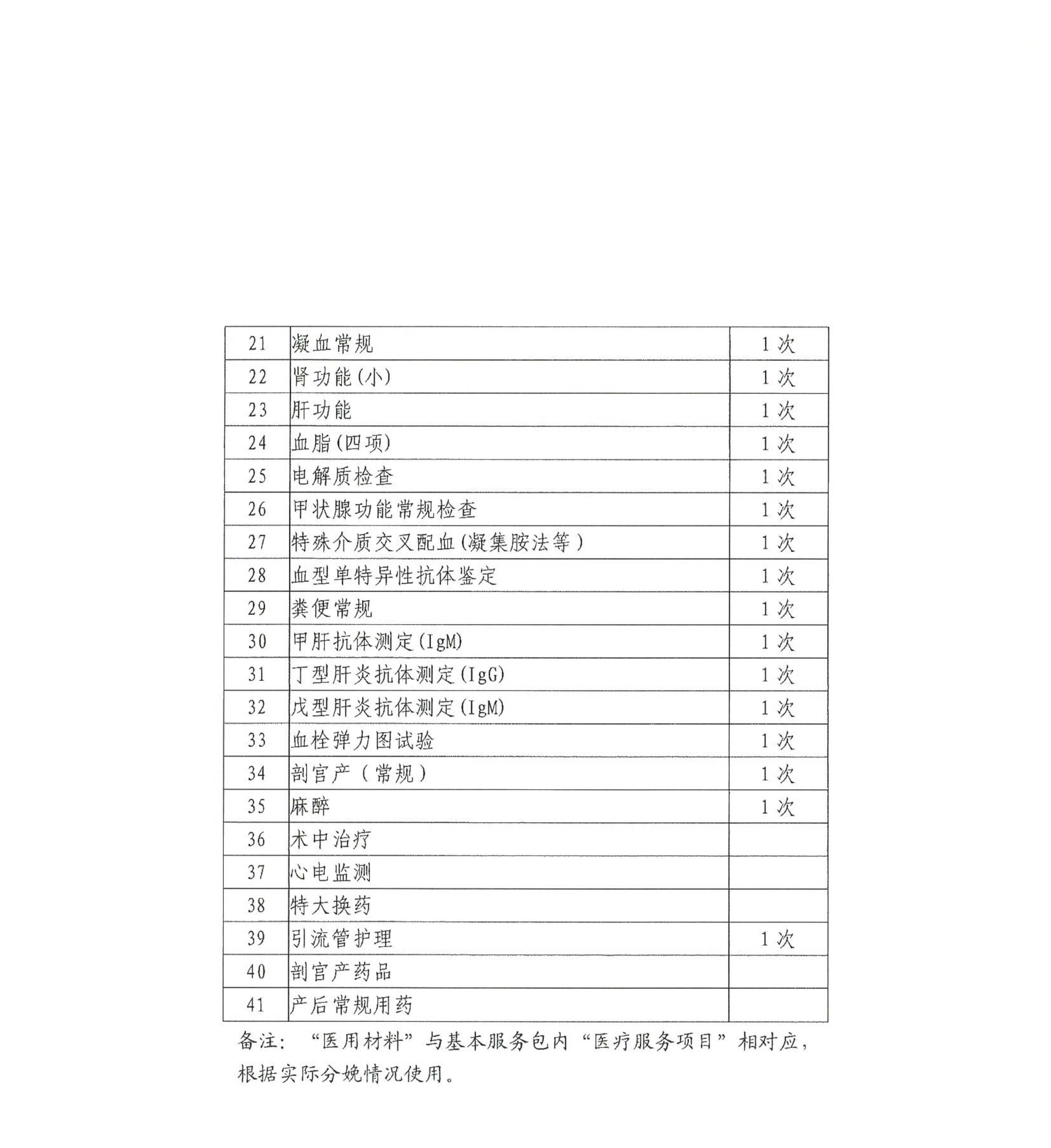 附件1-2补充.jpg