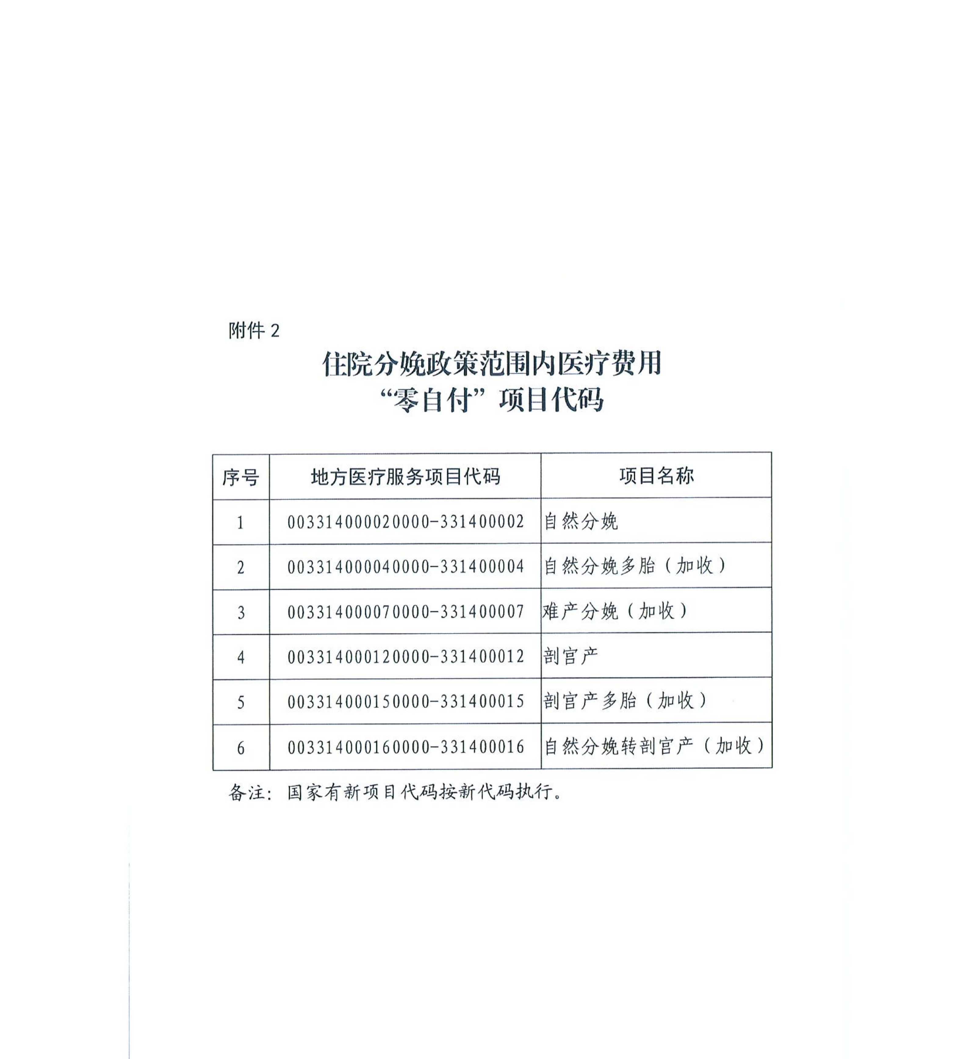 附件2.jpg