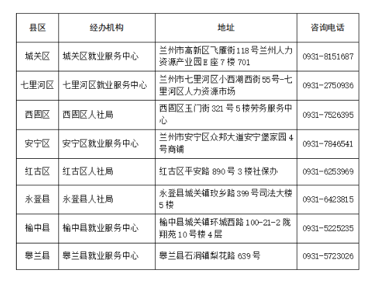 表格.png