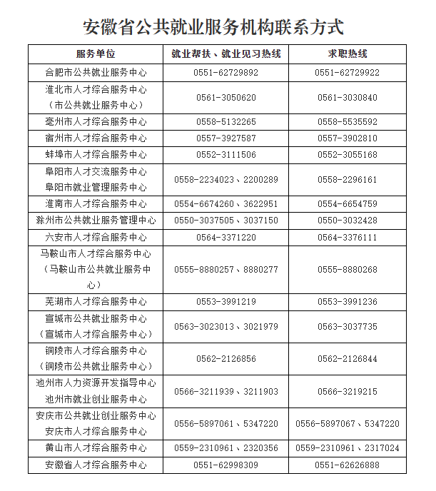 企业微信截图_17865915895743.png