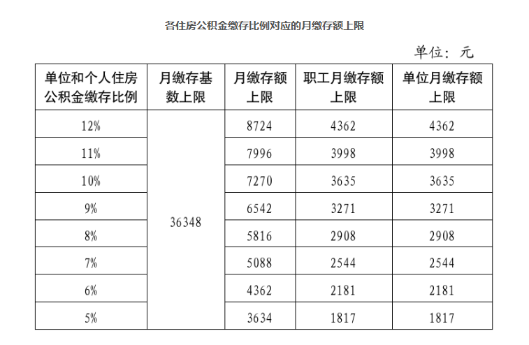 企业微信截图_17875645371446.png