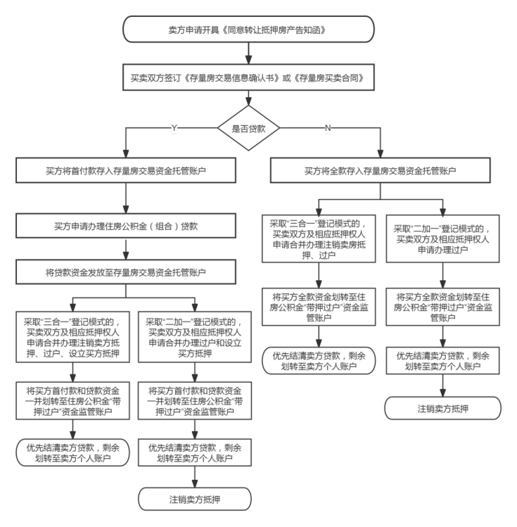 附件2-2.png