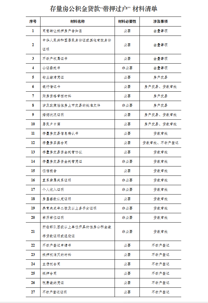 附件3.png