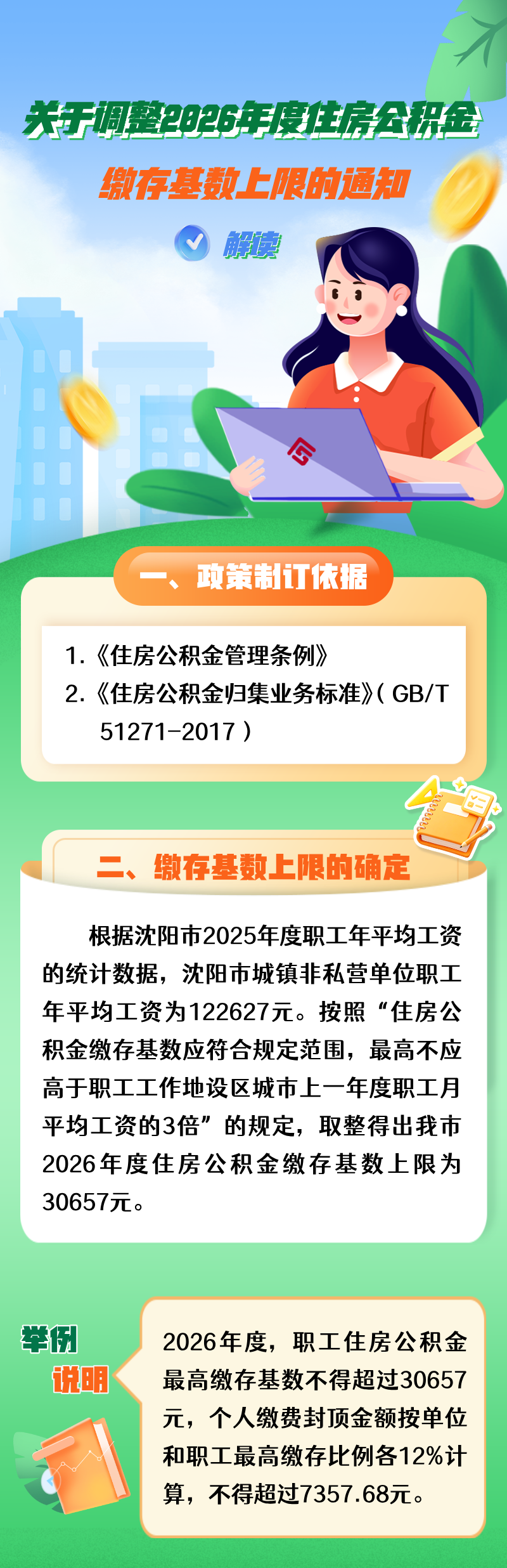 图解.png