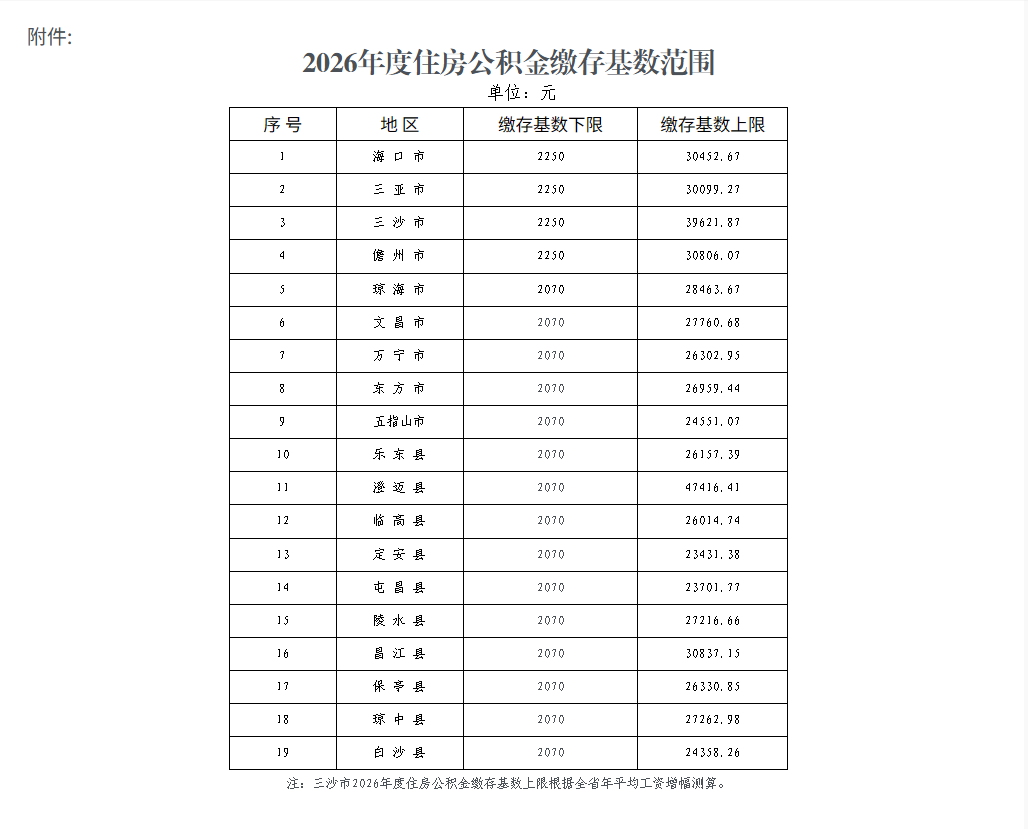 企业微信截图_17877434821007.png