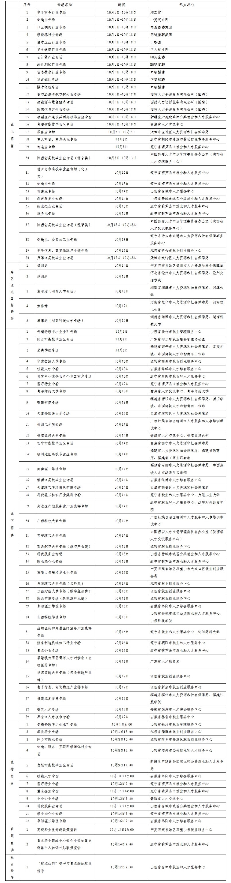 屏幕截图_8-10-2026_13380_www.mohrss.gov.cn （1）.jpeg
