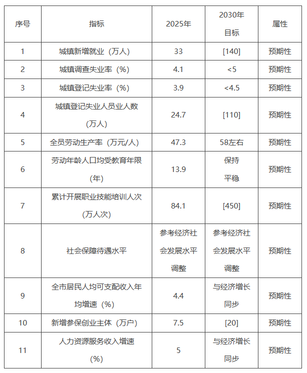 企业微信截图_17918766572024.png