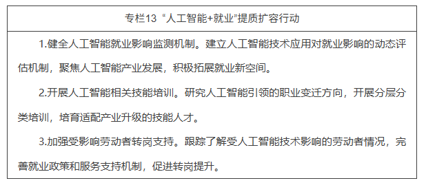 企业微信截图_17918772264990.png