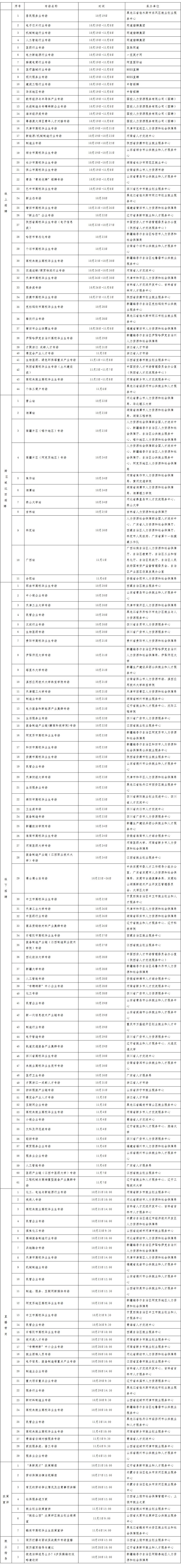 屏幕截图_26-10-2026_144835_www.mohrss.gov.cn.jpeg
